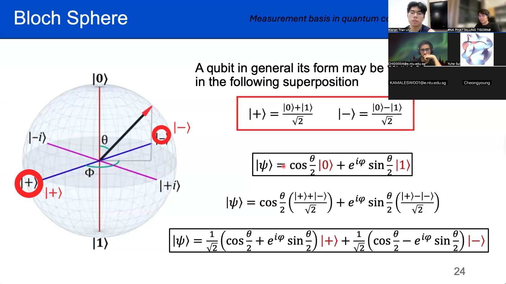 Workshop slide on the Bloch sphere